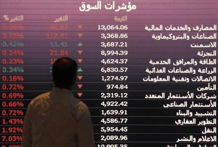 صندوق الراجحي للأسهم السعودية